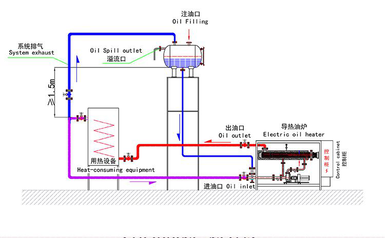 1640153236370696.png image.png