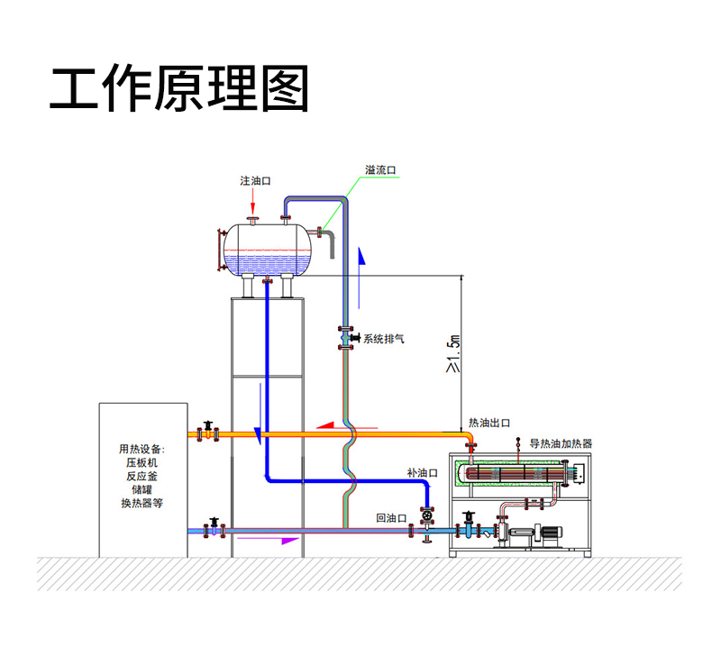 导热油炉_06.jpg