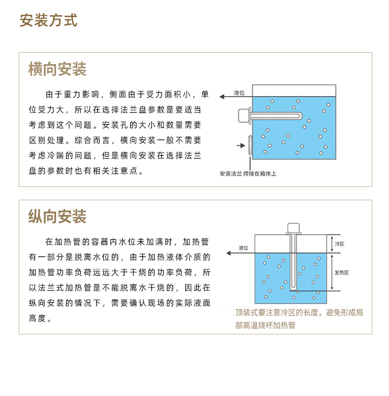 法兰加热管_10.jpg