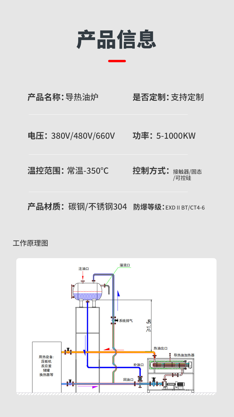 导热油炉_06.jpg