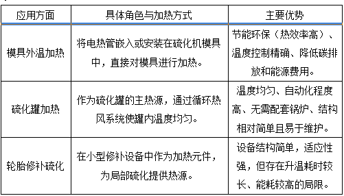 1761549430875367.png 微信图片_20251027151649_24_127.png