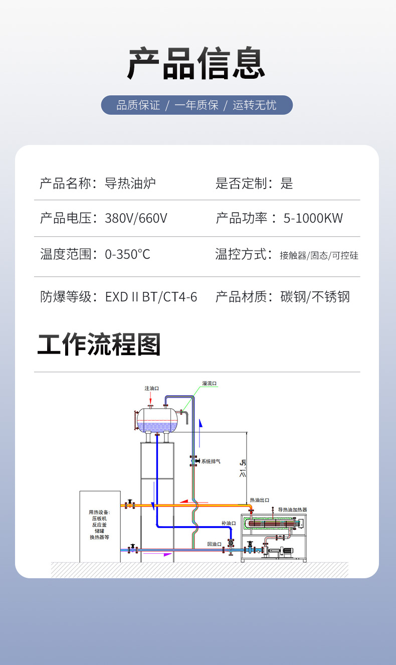 1763108522109867.jpg 油炉_08.jpg