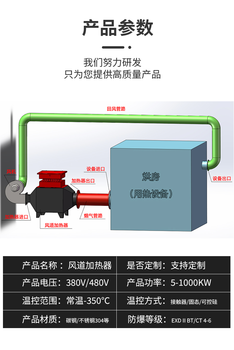 风道加热器_05.jpg