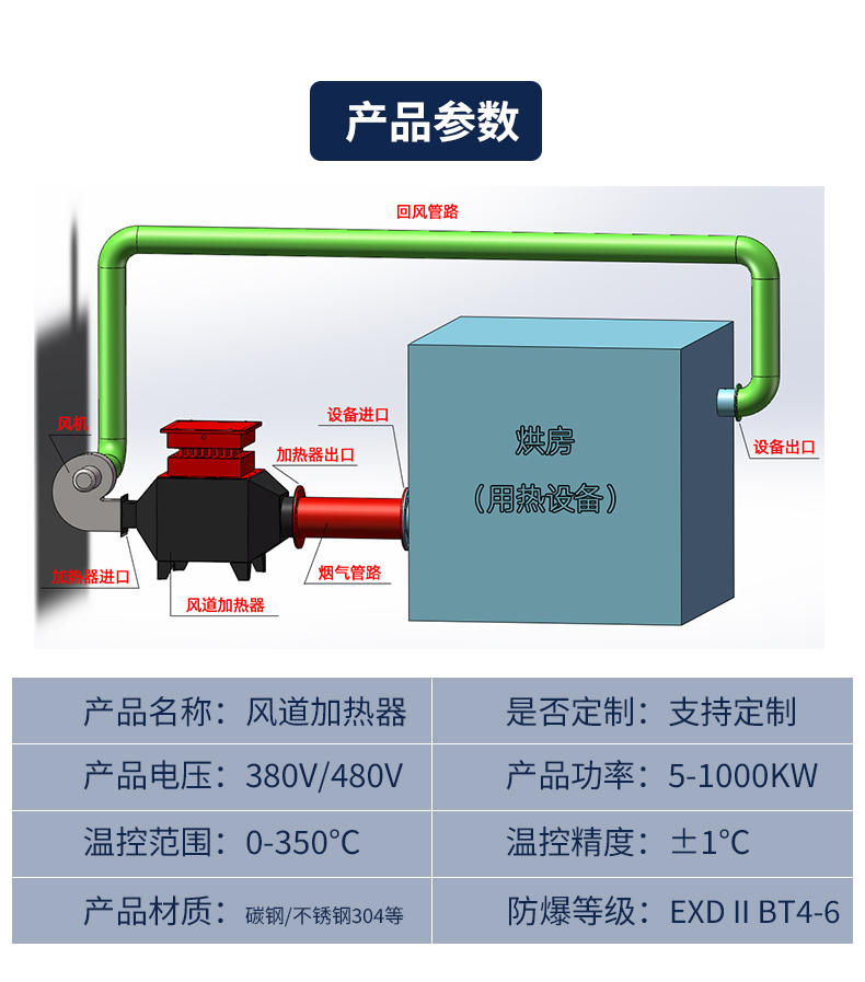 风道加热器_10.jpg
